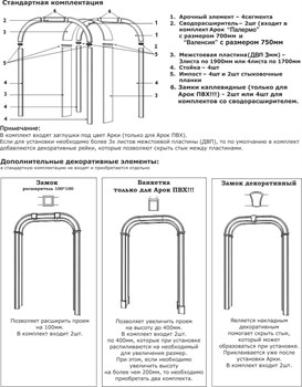ДОПОЛНИТЕЛЬНОЕ ФОТО.АРКА ВАЛЕНСИЯ ПВХ