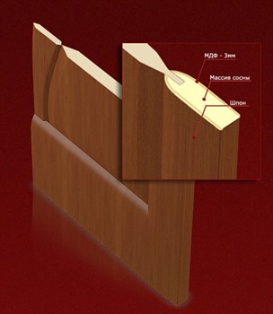 Дополнительное фото